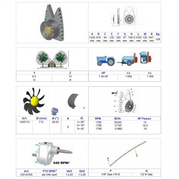 Νεφελοψεκαστήρας - Τουρμπίνα Ψεκαστικού Fieni D.712-36VNS - Ρωτήστε μας για την τιμή