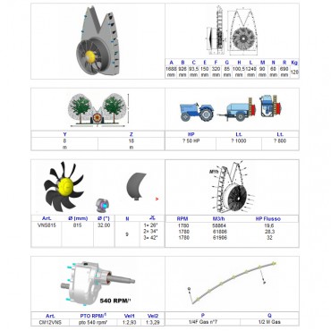 Νεφελοψεκαστήρας - Τουρμπίνα Ψεκαστικού Fieni D.815-49VNS - Ρωτήστε μας για την τιμή