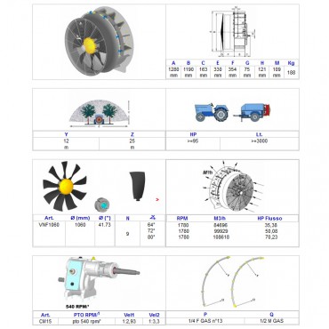 Νεφελοψεκαστήρας - Τουρμπίνα Ψεκαστικού Fieni VNF1060 - Ρωτήστε μας για την τιμή